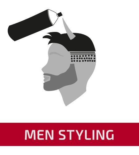 men styling